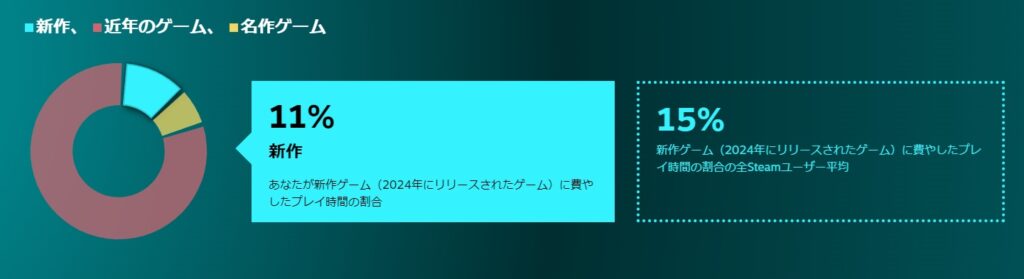 新作すくな