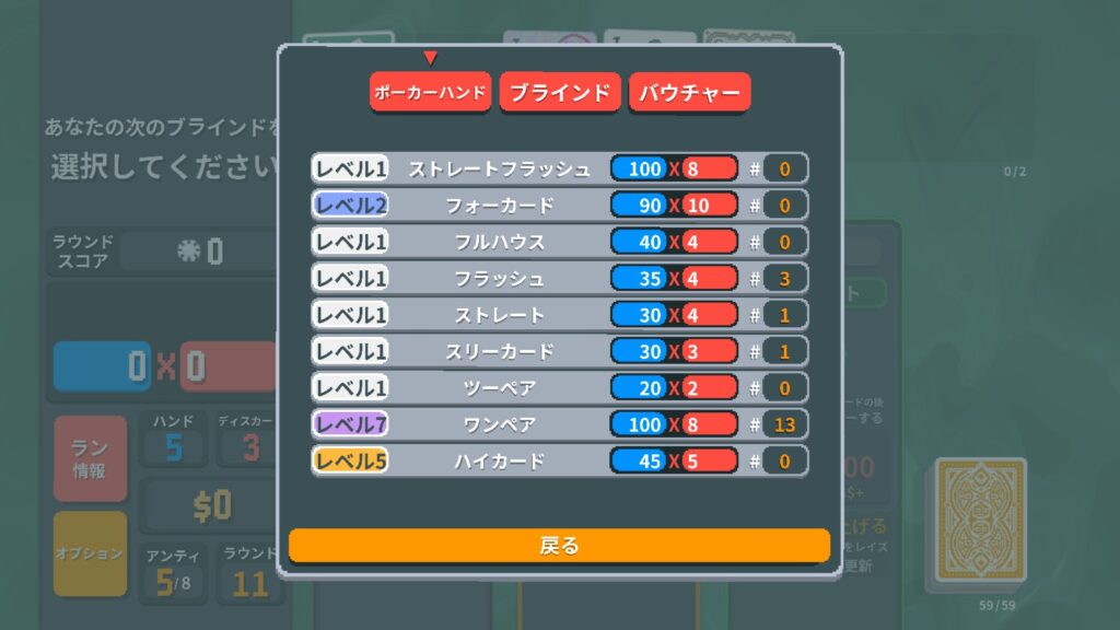 役一覧