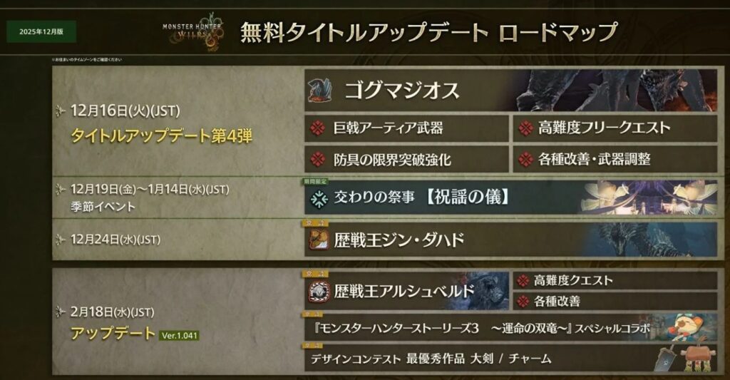 大型アップデート第4弾