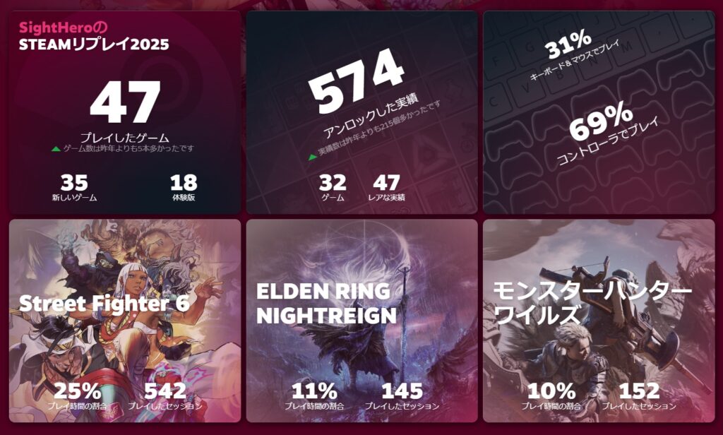 steamリプレイ2025-1