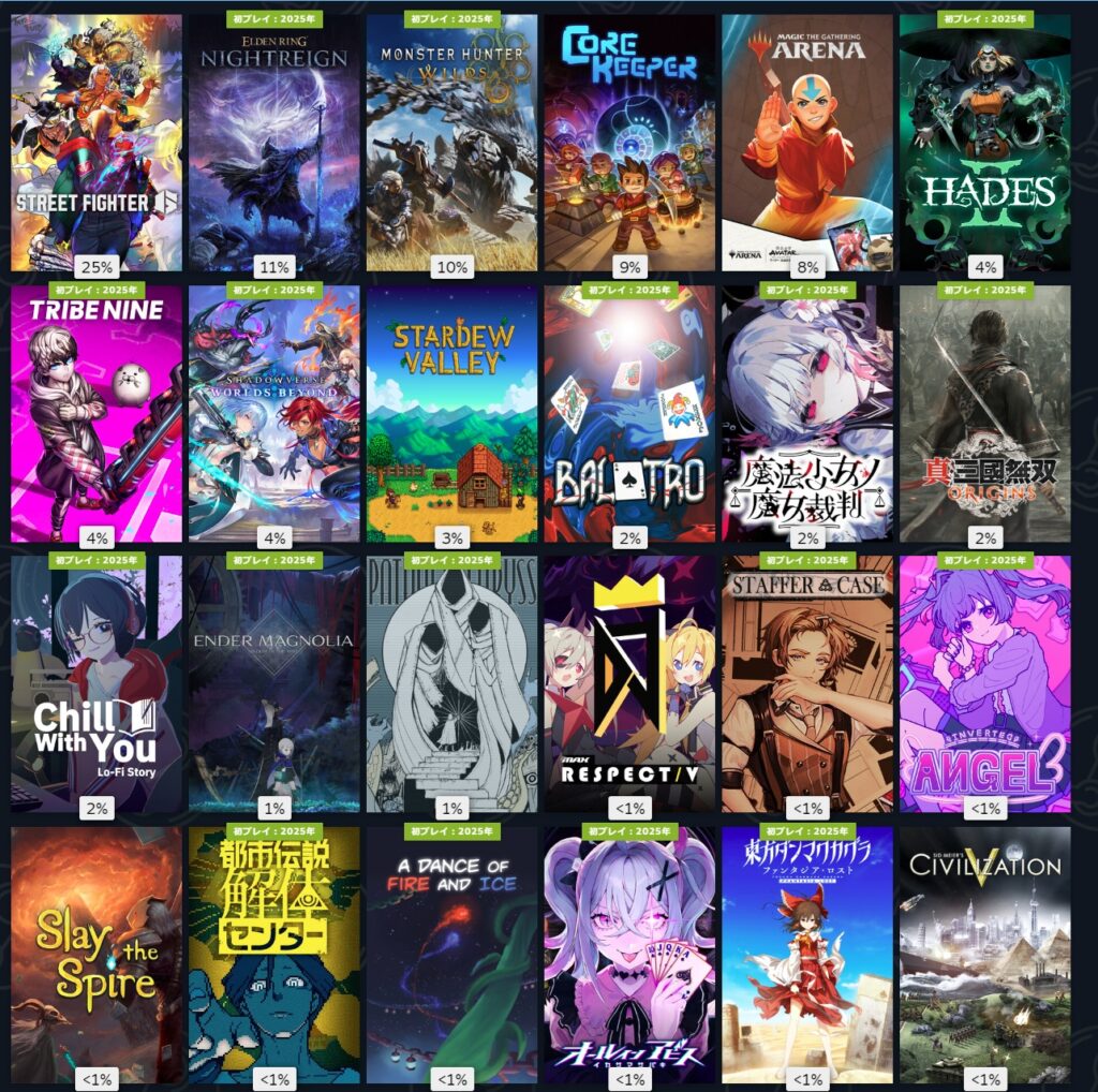 steamリプレイ2025-3