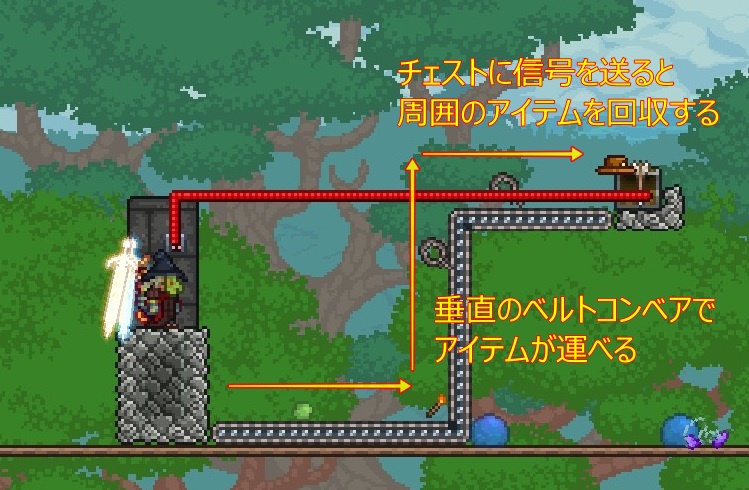 テラリア ver1.4.5.0回路