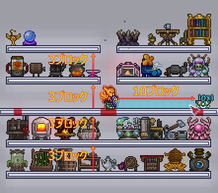 テラリア 作業台の配置