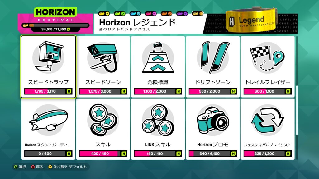 Forza Horizon 6 ジャーナル