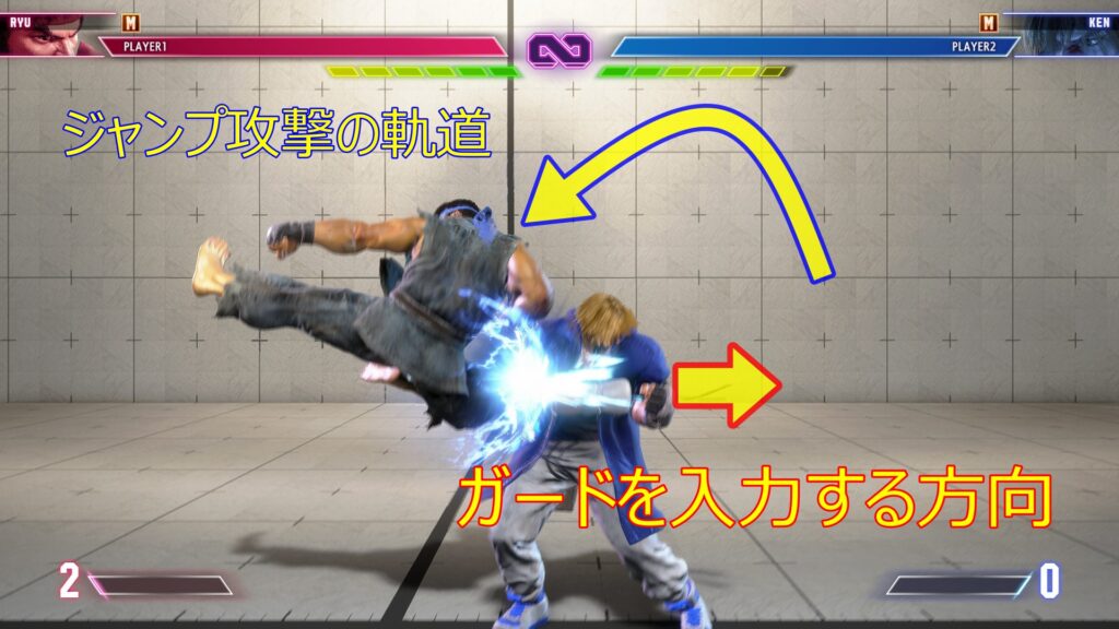 SF6めくり攻撃